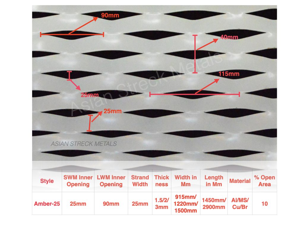 Amber-25 | Asian Streck Metals