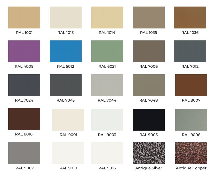 Powder Coating I Delineate Coatings Pvt Ltd - Powder Coating Services