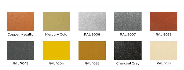 PVDF Coating I Delineate Coatings Pvt Ltd - Powder Coating Services