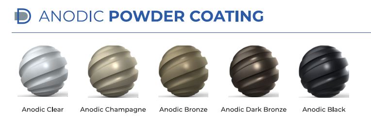 Anodic Powder Coating I Delineate Coatings Pvt Ltd - Powder Coating Services