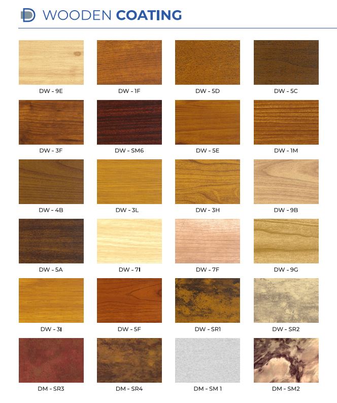 Wooden Coating I Delineate Coatings Pvt Ltd - Powder Coating Services